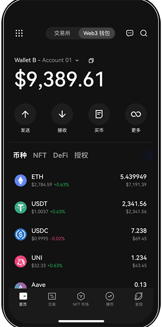 欧交易所app最新版